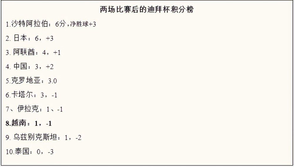 但黑泽明导演想要的还不仅如此，他想要一种;质感，他说;我要拍一部娱乐性强到你甚至可以把它吃下去的电影